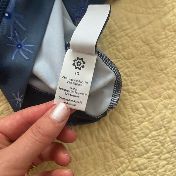 Shapes In The Sun Cropped Rash guard - Picture 5 of 6